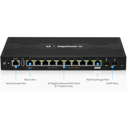 Ubiquiti EdgeRouter ER-12 Router ER-12