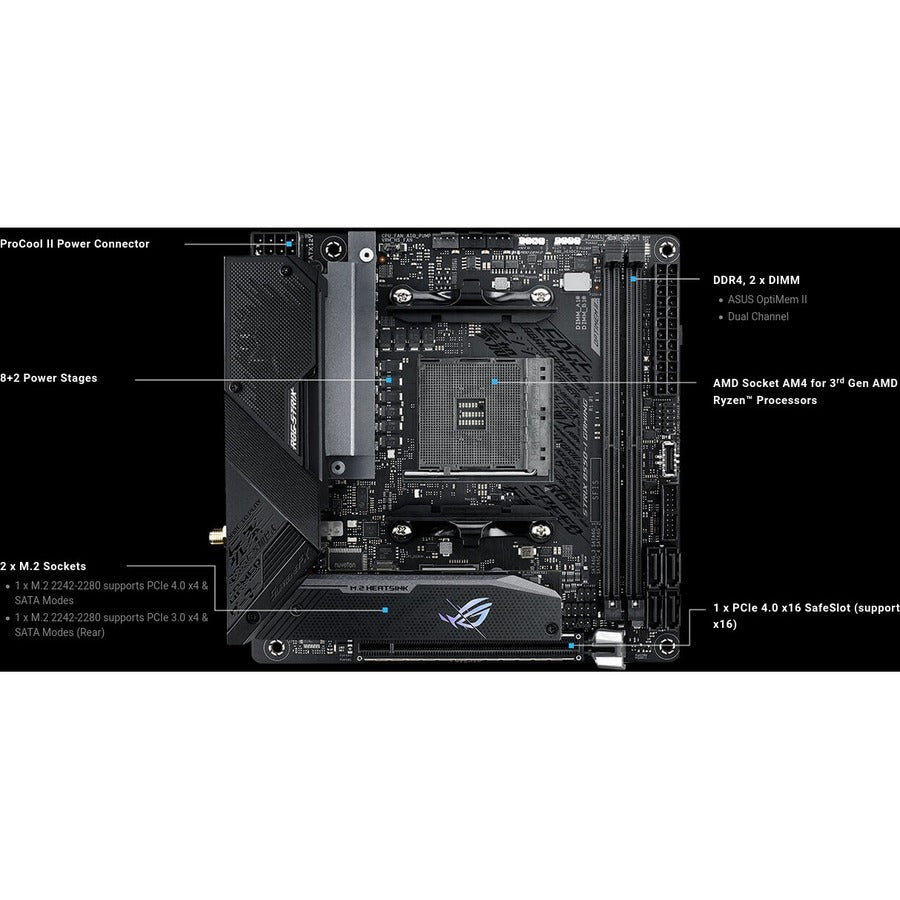 Asus ROG Strix B550-I GAMING Desktop Motherboard - AMD Chipset - Socket AM4 - Mini ITX ROG STRIX B550-I GAMING