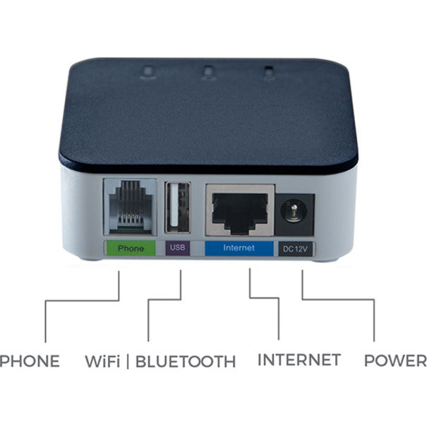 Poly OBi300 VoIP Gateway 2200-49530-001