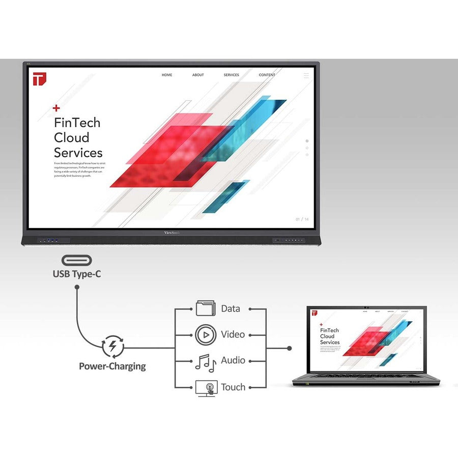 ViewSonic ViewBoard IFP6552 Collaboration Display IFP6552