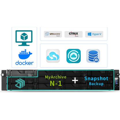 ASUSTOR Lockerstor AS6512RD SAN/NAS Storage System AS6512RD