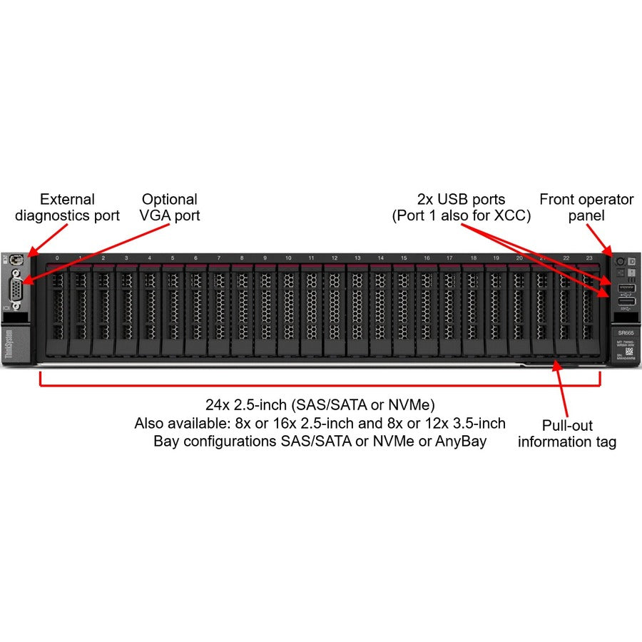 Lenovo ThinkSystem SR665 7D2VA01JNA 2U Rack Server - 1 x AMD EPYC 7282 2.40 GHz - 16 GB RAM - Serial ATA/600, 12Gb/s SAS Controller 7D2VA01JNA