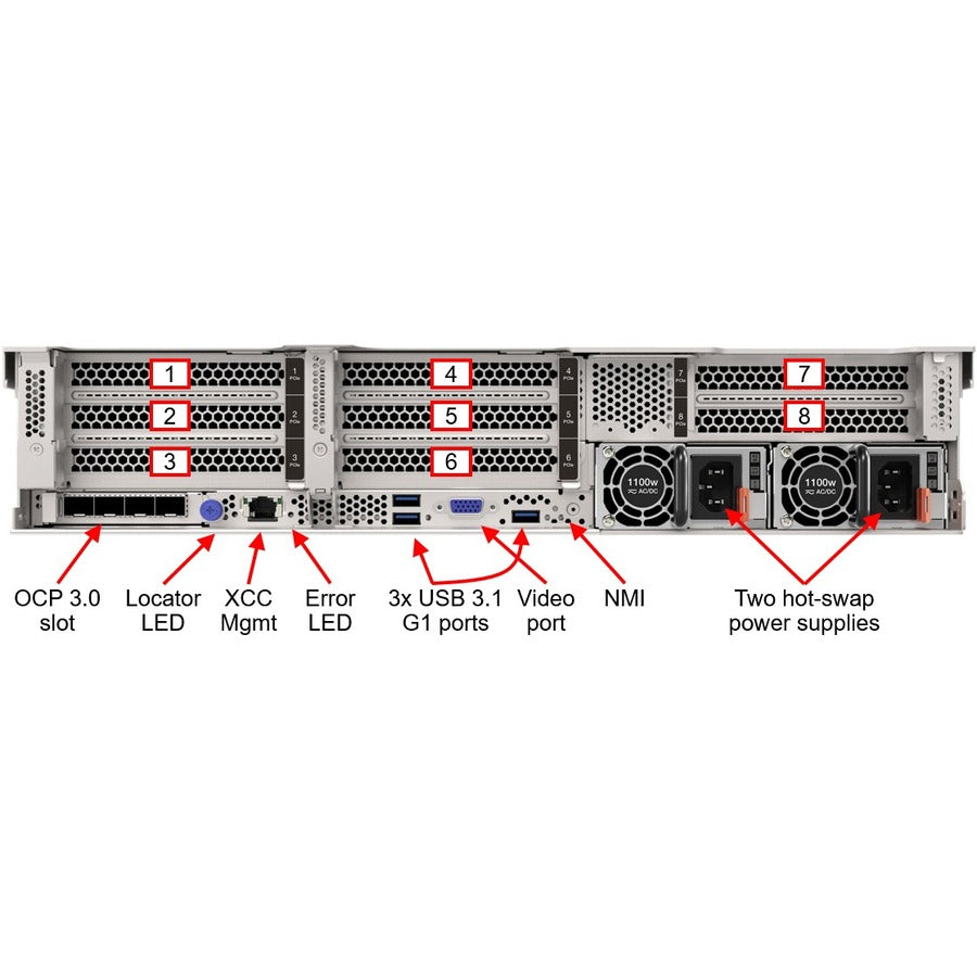 Lenovo ThinkSystem SR665 7D2VA01JNA 2U Rack Server - 1 x AMD EPYC 7282 2.40 GHz - 16 GB RAM - Serial ATA/600, 12Gb/s SAS Controller 7D2VA01JNA