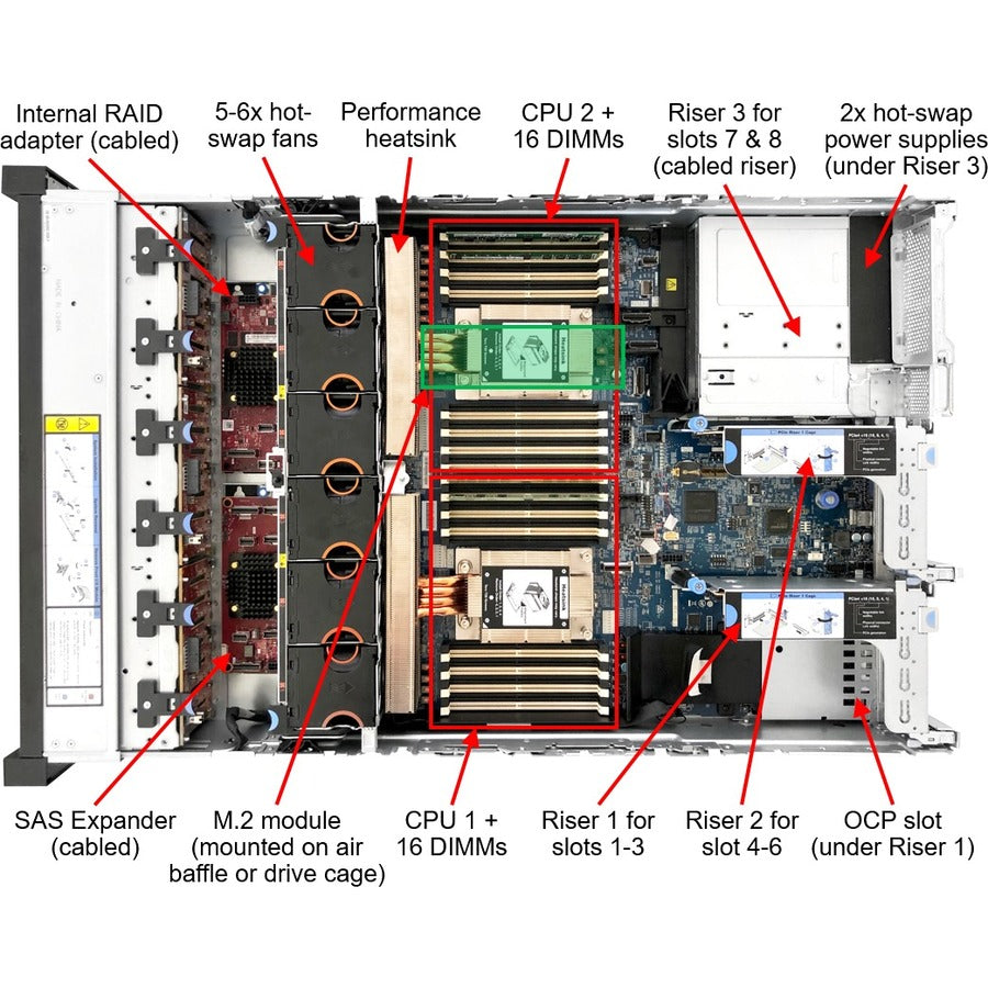 Lenovo ThinkSystem SR665 7D2VA01JNA 2U Rack Server - 1 x AMD EPYC 7282 2.40 GHz - 16 GB RAM - Serial ATA/600, 12Gb/s SAS Controller 7D2VA01JNA