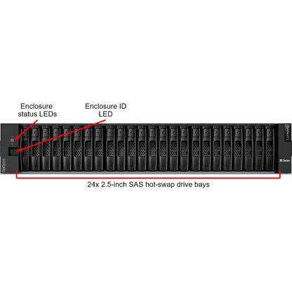 Lenovo ThinkSystem DE2000H Hybrid Storage Array 7Y71A003WW