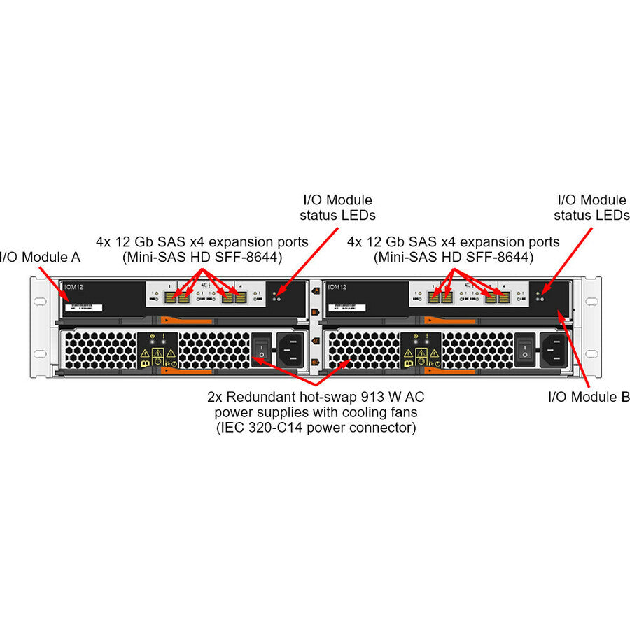 Lenovo ThinkSystem DE2000H Hybrid Storage Array 7Y71A003WW