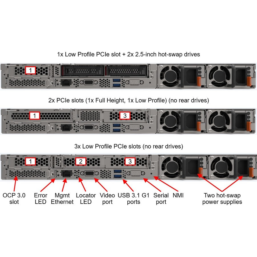 Lenovo ThinkSystem SR635 7Y99A016NA 1U Rack Server - 1 x AMD EPYC 7402P 2.80 GHz - 32 GB RAM 7Y99A016NA