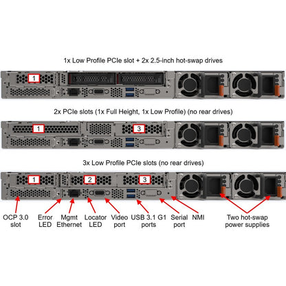 Lenovo ThinkSystem SR635 7Y99A016NA 1U Rack Server - 1 x AMD EPYC 7402P 2.80 GHz - 32 GB RAM 7Y99A016NA