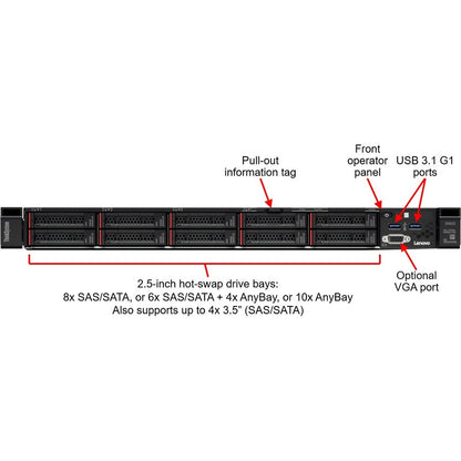 Lenovo ThinkSystem SR635 7Y99A016NA 1U Rack Server - 1 x AMD EPYC 7402P 2.80 GHz - 32 GB RAM 7Y99A016NA