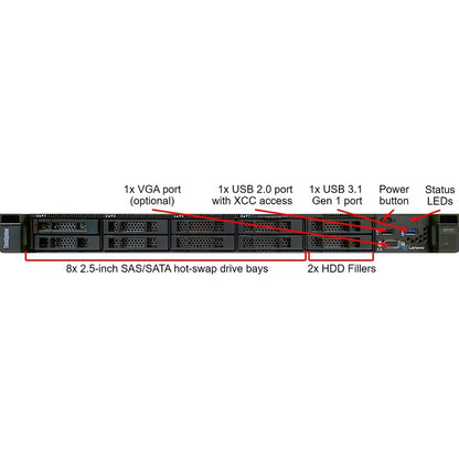 Lenovo ThinkSystem SR250 7Y51A04RNA 1U Rack Server - 1 x Intel Xeon E-2236 3.40 GHz - 8 GB RAM - Serial ATA/600 Controller 7Y51A04RNA