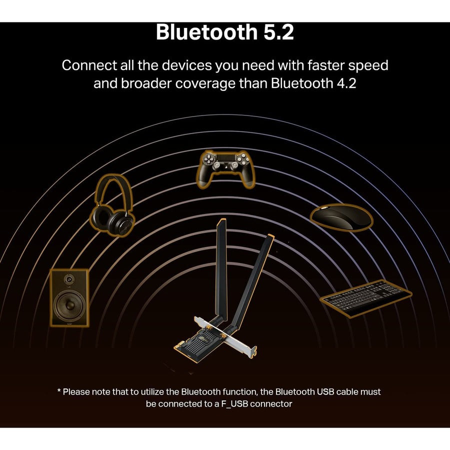 TP-Link Archer TXE72E IEEE 802.11ax Bluetooth 5.2 Tri Band Wi-Fi/Bluetooth Combo Adapter for Gaming Controller/Headphone/Keyboard/Desktop Computer ArcherTXE72E