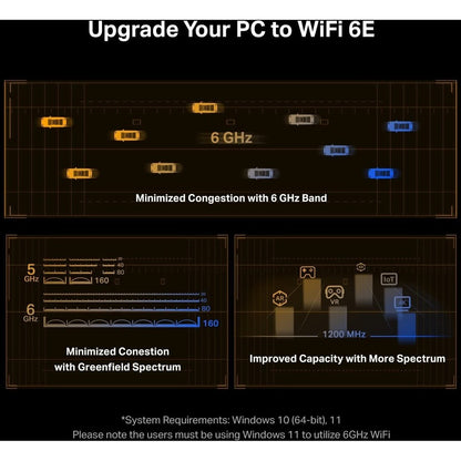 TP-Link Archer TXE72E IEEE 802.11ax Bluetooth 5.2 Tri Band Wi-Fi/Bluetooth Combo Adapter for Gaming Controller/Headphone/Keyboard/Desktop Computer ArcherTXE72E