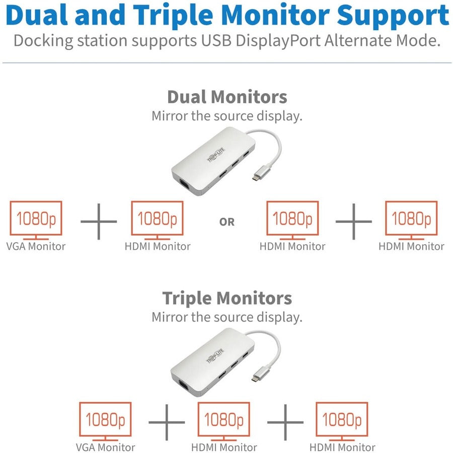 Tripp Lite U442-DOCK12-S Docking Station U442-DOCK12-S