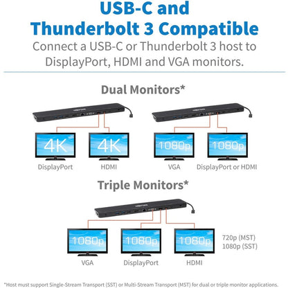 Tripp Lite U442-DOCK7D-B Docking Station U442-DOCK7D-B