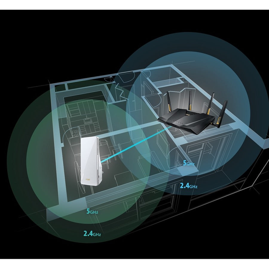 Asus RT-AX56U Dual Band 802.11ax 1.76 Gbit/s Wireless Range Extender - Indoor RP-AX56