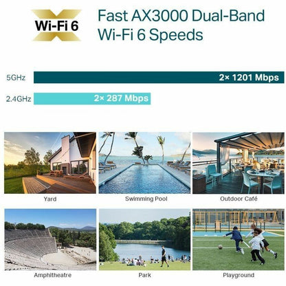 TP-Link EAP650-Outdoor Dual Band IEEE 802.11 a/b/g/n/ac/ax 3 Gbit/s Wireless Access Point - Indoor/Outdoor EAP650-OUTDOOR