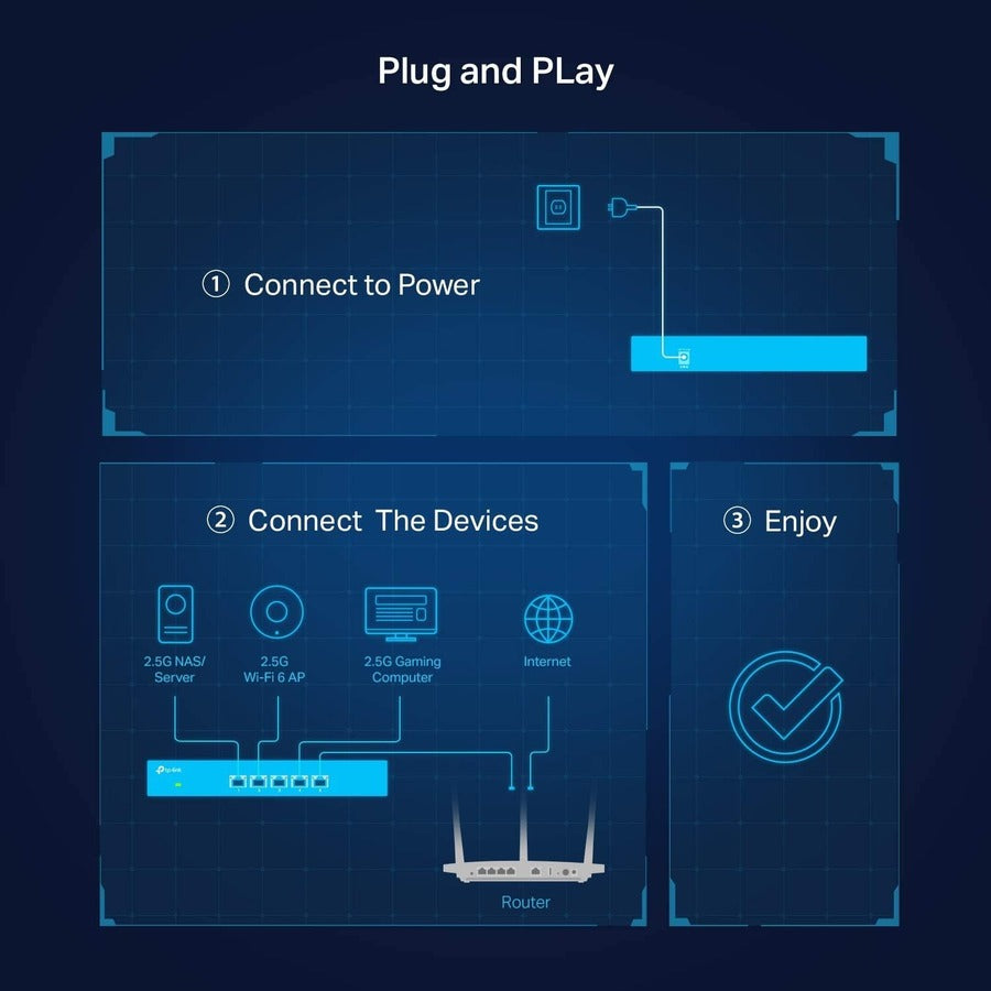 TP-Link 5-Port 2.5G Desktop Switch TL-SG105-M2