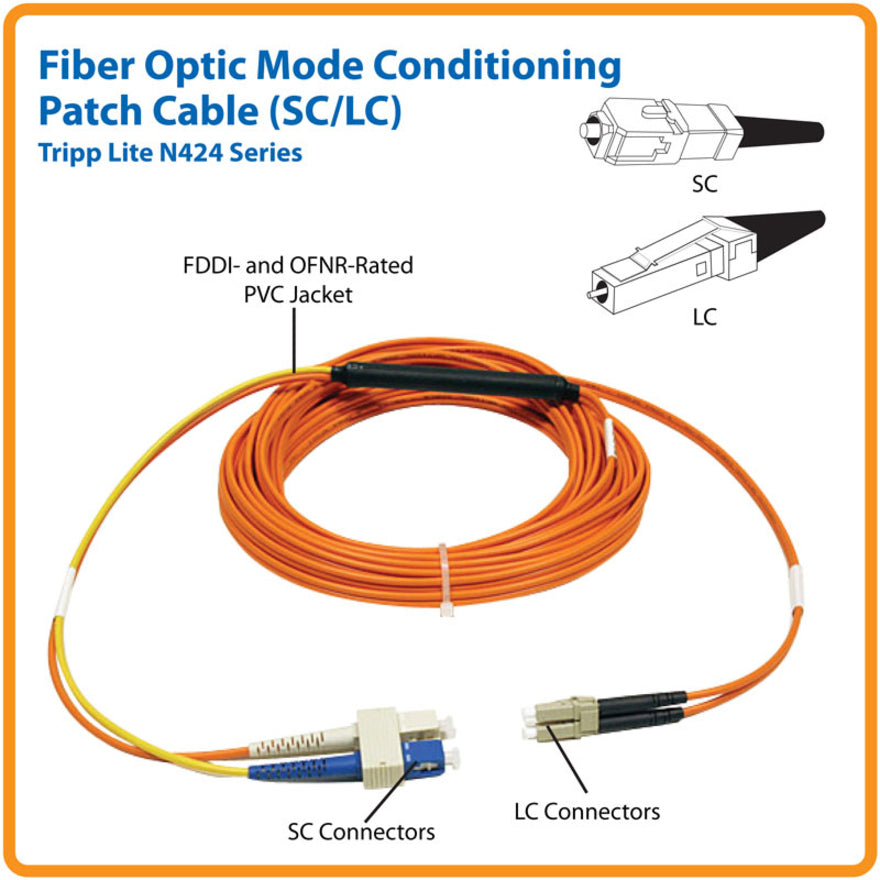 Tripp Lite Fiber Optic Duplex Patch Cable N424-01M