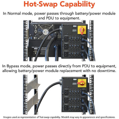 Tripp Lite by Eaton SmartOnline SU10000RT3UG 10kVA Tower/Rack-mountable UPS SU10000RT3UG