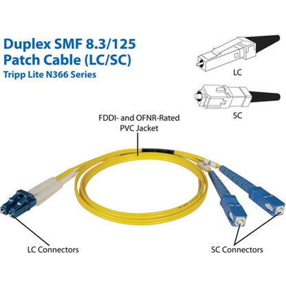 Tripp Lite Fiber Optic Duplex Patch Cable N366-10M