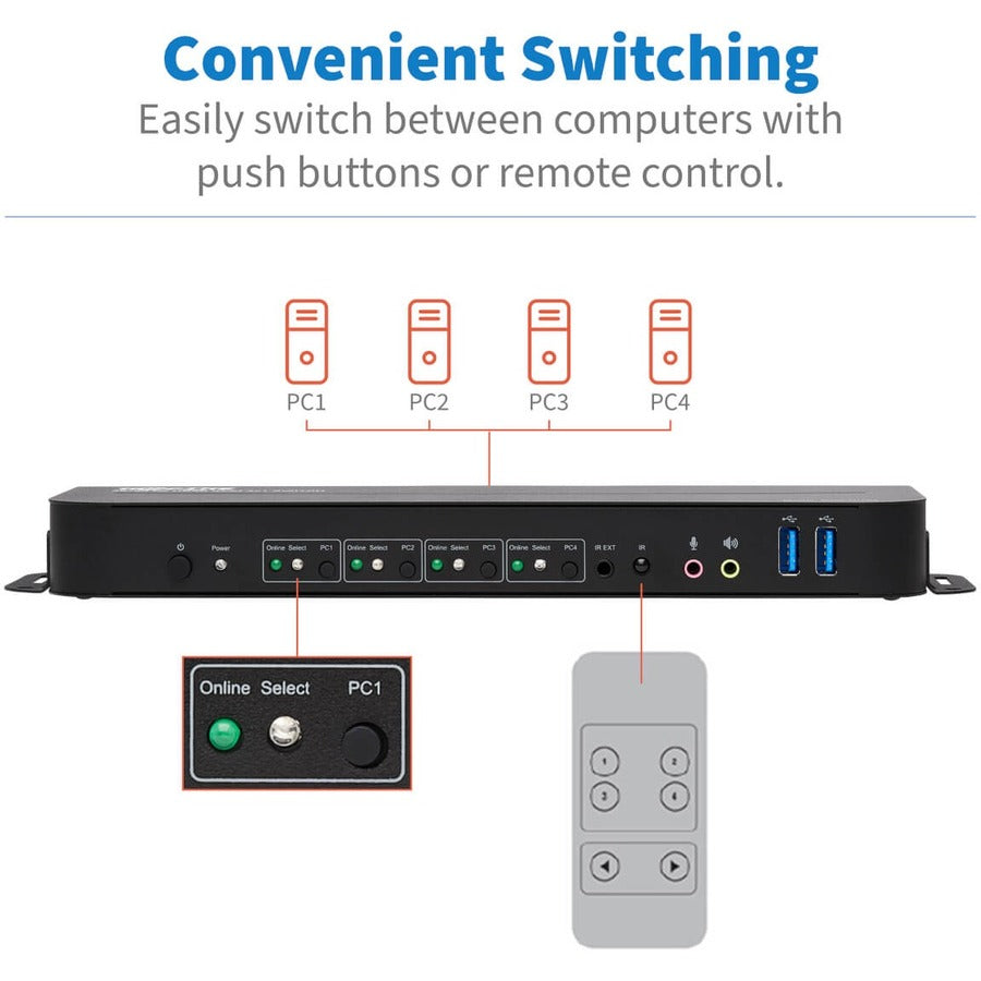 Tripp Lite by Eaton B005-HUA4 4-Port HDMI/USB KVM Switch B005-HUA4