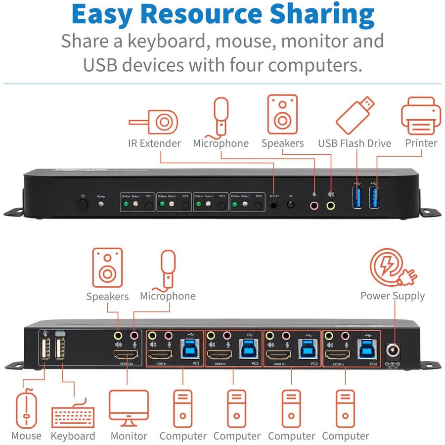 Tripp Lite by Eaton B005-HUA4 4-Port HDMI/USB KVM Switch B005-HUA4