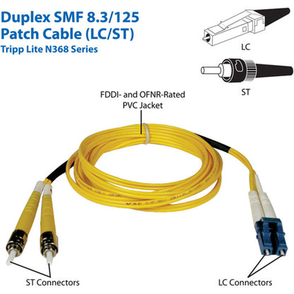 Tripp Lite Fiber Optic Duplex Patch Cable N368-01M