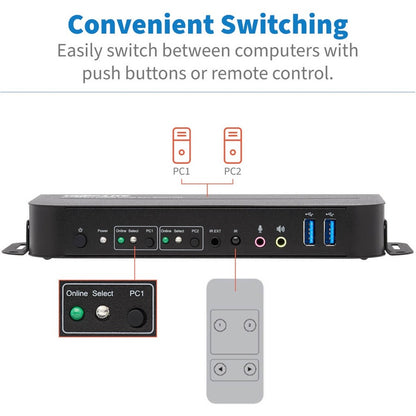 Tripp Lite by Eaton B005-HUA2-K 2-Port HDMI/USB KVM Switch B005-HUA2-K