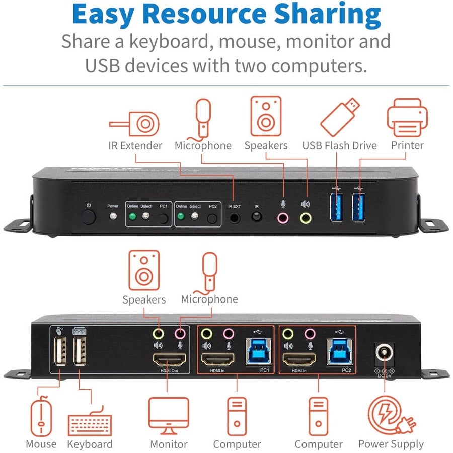 Tripp Lite by Eaton B005-HUA2-K 2-Port HDMI/USB KVM Switch B005-HUA2-K