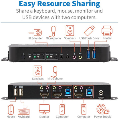 Tripp Lite by Eaton B005-HUA2-K 2-Port HDMI/USB KVM Switch B005-HUA2-K