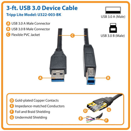 Tripp Lite by Eaton USB 3.0 SuperSpeed Device Cable (AB M/M) Black, 3-ft. U322-003-BK