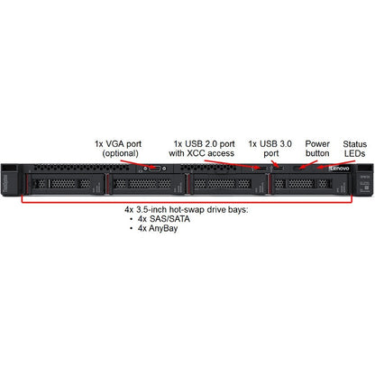 Lenovo ThinkSystem SR630 7X02A0FANA 1U Rack Server - 1 x Intel Xeon Silver 4208 2.10 GHz - 16 GB RAM - Serial ATA/600, 12Gb/s SAS Controller 7X02A0FANA