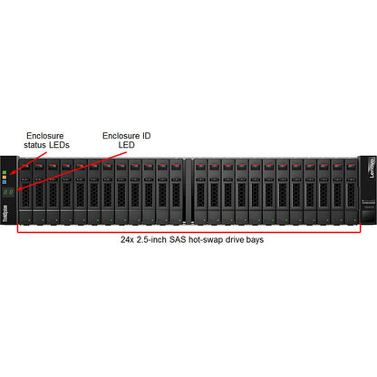 Lenovo ThinkSystem DS4200 SFF FC/iSCSI Dual Controller Unit (US English Documentation) 4617A11