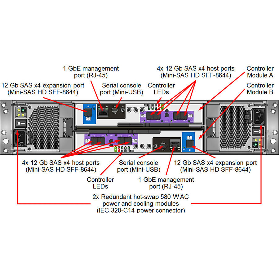 Lenovo ThinkSystem DS4200 SFF FC/iSCSI Dual Controller Unit (US English Documentation) 4617A11