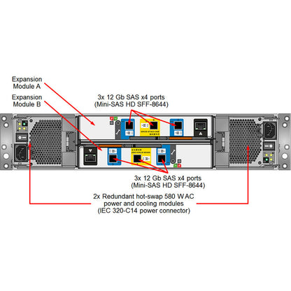 Lenovo ThinkSystem DS4200 SFF FC/iSCSI Dual Controller Unit (US English Documentation) 4617A11