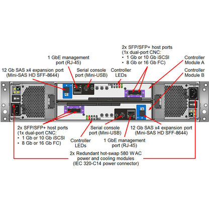 Lenovo ThinkSystem DS2200 SFF FC/iSCSI Dual Controller Unit (US English Documentation) 4599A11