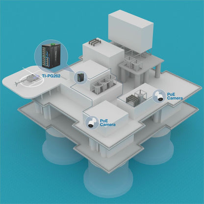 TRENDnet 26-Port Hardened Industrial Gigabit PoE+ DIN-Rail Switch TI-PG262