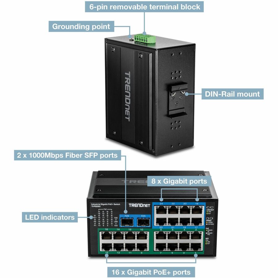 TRENDnet 26-Port Hardened Industrial Gigabit PoE+ DIN-Rail Switch TI-PG262