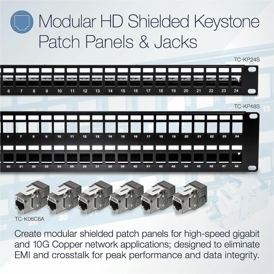 TRENDnet 48-Port Blank Keystone Shielded 2U HD Patch Panel, TC-KP48S, 2U 19" Metal Rackmount Housing, Network Management Panel, Recommended with TC-K06C6A Cat6A Keystone Jacks (sold separately) TC-KP48S