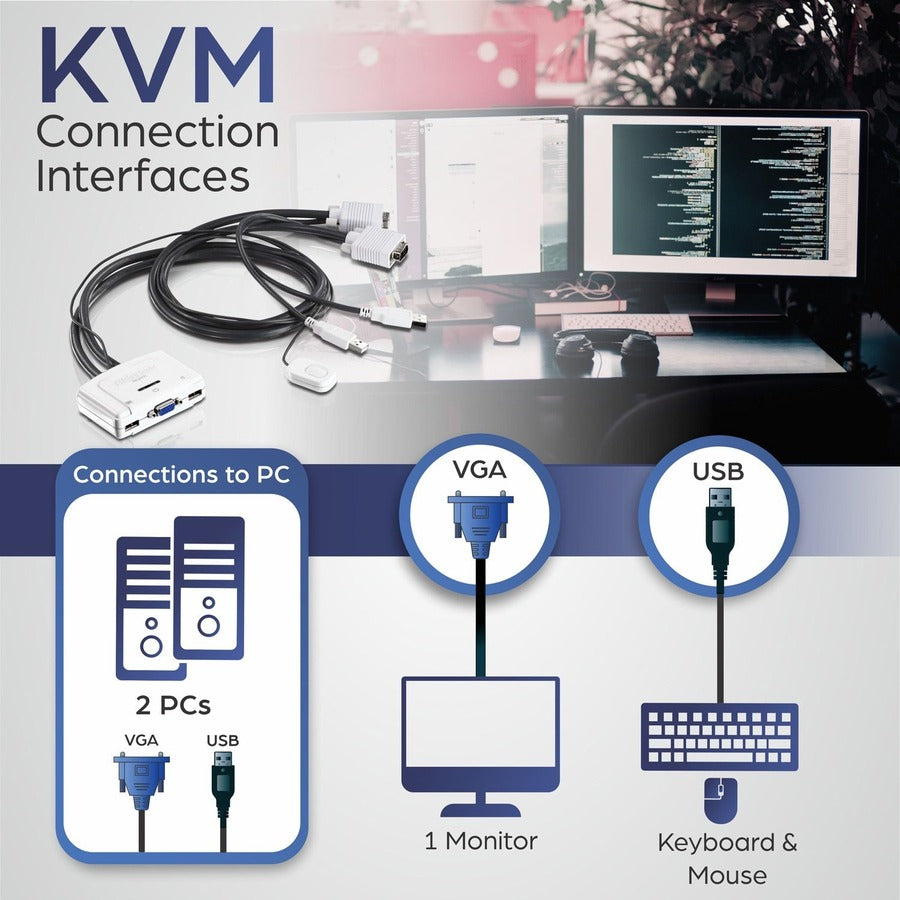 2-port USB KVM Switch TK-217i