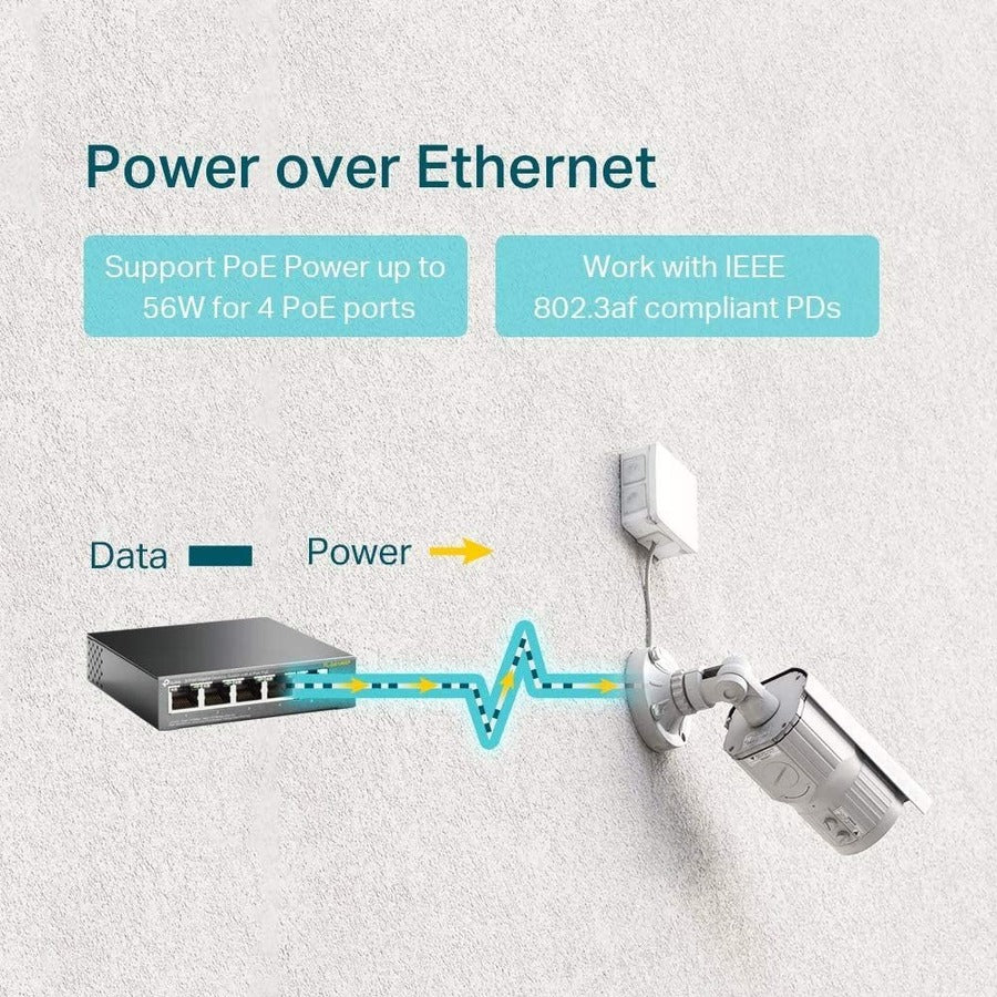 TP-Link 5-Port 10/100Mbps Desktop Switch with 4-Port PoE+ TL-SF1005P