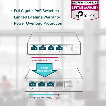 TP-Link 5-Port 10/100Mbps Desktop Switch with 4-Port PoE+ TL-SF1005P