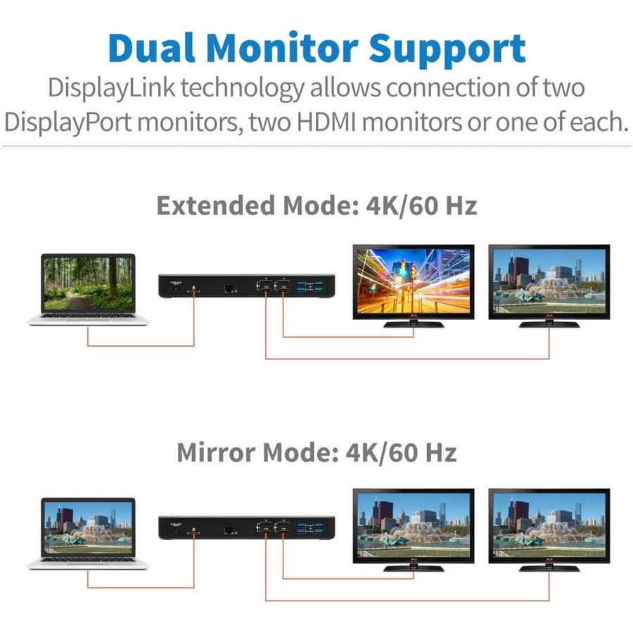 Tripp Lite by Eaton USB-C Dock, Dual Display - 5K 60 Hz DP, 4K 60 Hz HDMI, USB 3.x (5Gbps), USB-A/C Hub, GbE, 85W PD Charging U442-DOCK21-B