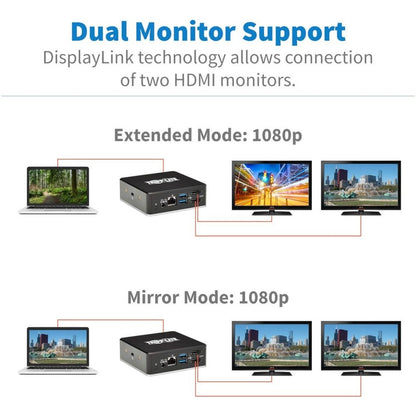 Tripp Lite by Eaton USB-C Dock, Dual Display - Dual HDMI, USB 3.x (5Gbps) Hub, GbE, 3.5 mm, 85W PD Charging U442-DOCK20-B