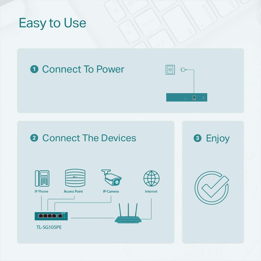 TP-Link 5-Port Gigabit Easy Smart Switch with 4-Port PoE+ TL-SG105PE