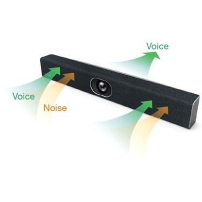 Yealink UVC40 Video Conferencing Camera - 20 Megapixel - 60 fps - USB 3.0 UVC40