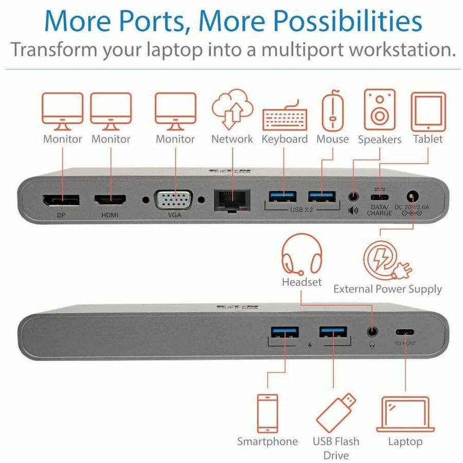 Tripp Lite by Eaton U442-DOCK4-INT Docking Station U442-DOCK4-INT