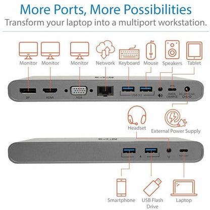 Tripp Lite by Eaton U442-DOCK4-INT Docking Station U442-DOCK4-INT