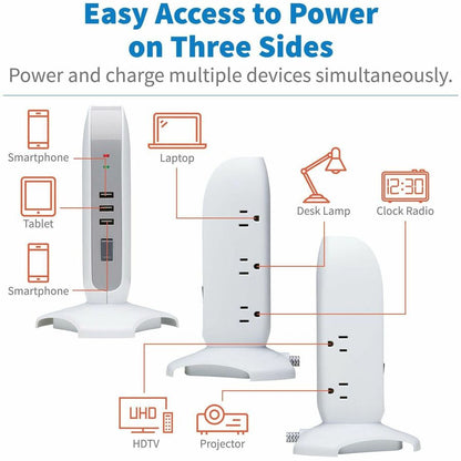 Tripp Lite by Eaton TLP66USB 5-Outlet Surge Suppressor/Protector TLP66USB