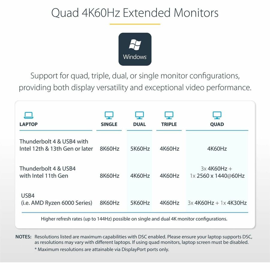 StarTech.com Thunderbolt 4 Multi-Display Docking Station, Quad/Triple/Dual Monitor Dock, 2x HDMI/2x DP, 7x USB Hub, 2.5Gb Ethernet, 98W PD 132N-TB4USB4DOCK